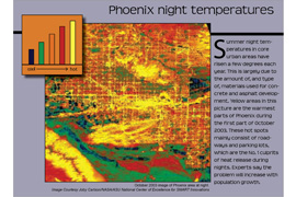 Phoenix night temperatures